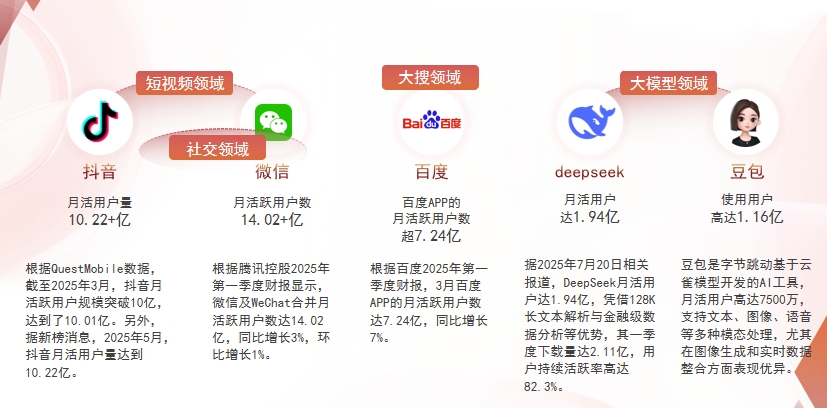 【澳门半岛】中山GEO哪家好？为什么主动优化比被动收录更有效？